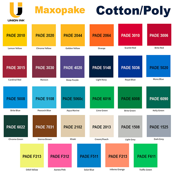 Union PADE5008 Maxopake Brite Blue - 1 Gallon
